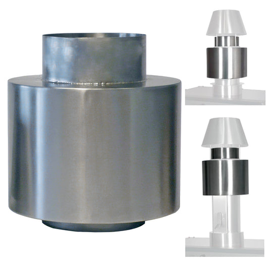 Pare-feu externe (CBQ-120)